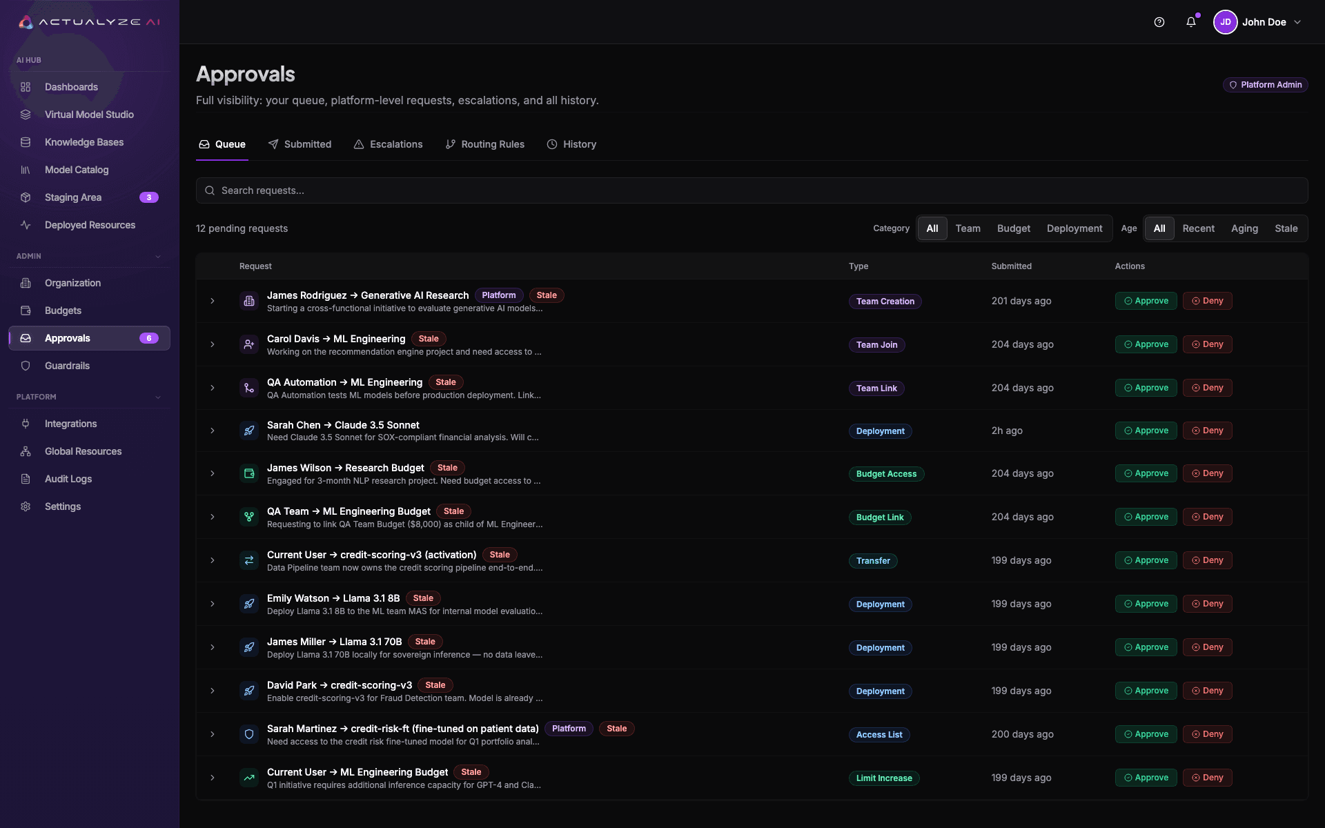 Approvals queue — access decisions recorded as they happen