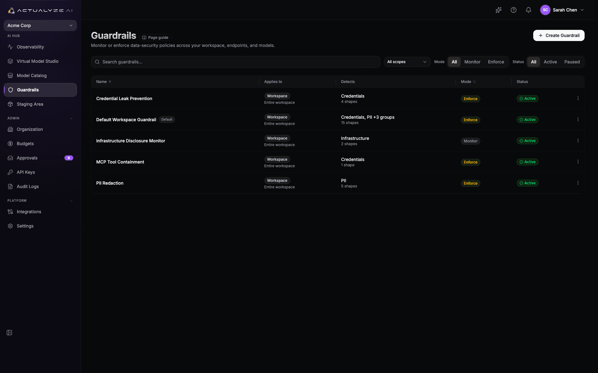 Guardrails: monitor and enforce across the workspace