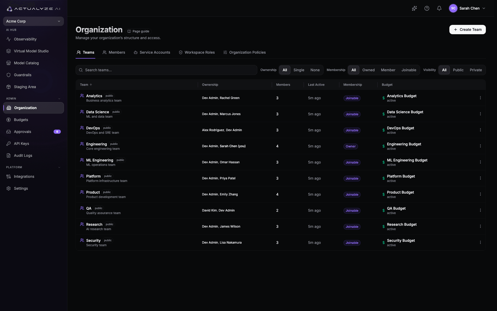 Organization team policies — self-service team creation and default roles