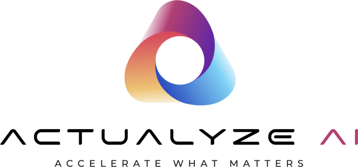 Actualyze.ai Logo